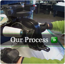 Our Process